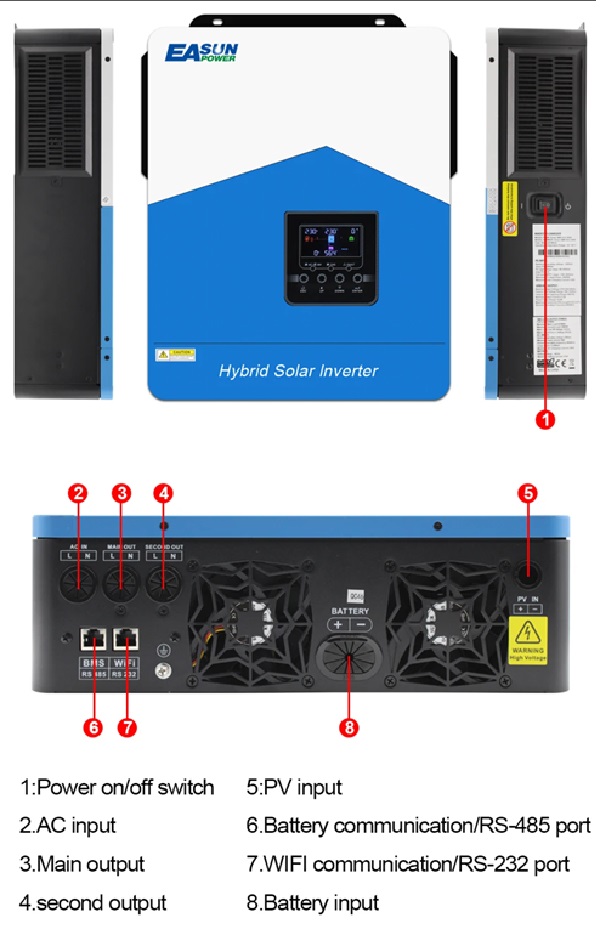 Invertor Solar Hibrid Easun Power 3.2KW - pur sinus 8