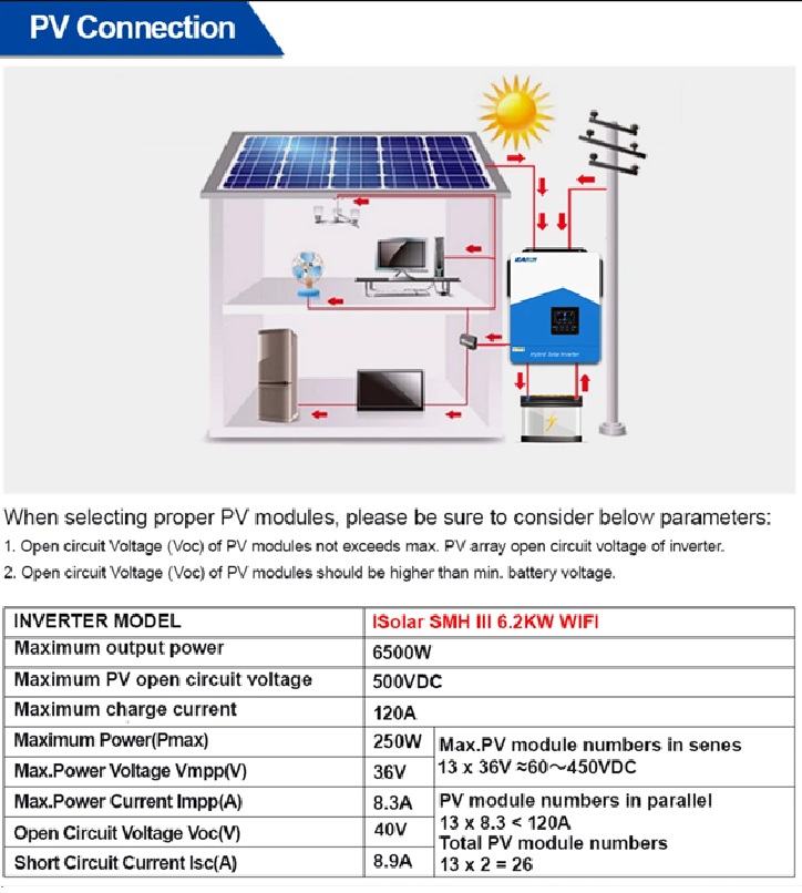 Invertor Solar Hibrid Easun Power 3.2KW - pur sinus 9